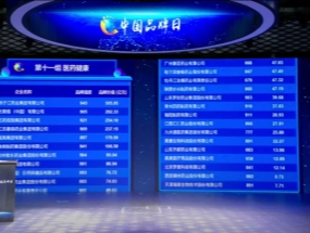 揚(yáng)子江藥業(yè)問鼎醫(yī)藥健康板塊品牌強(qiáng)度、品牌價(jià)值“雙第一”